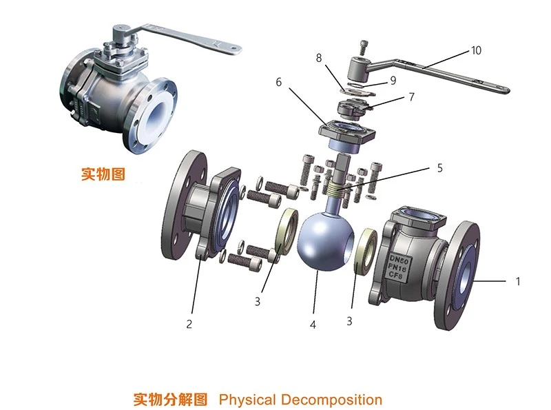 PFA-LINED-BALL-VALVE-08 PFA-LINED-BALL-VALVE-08